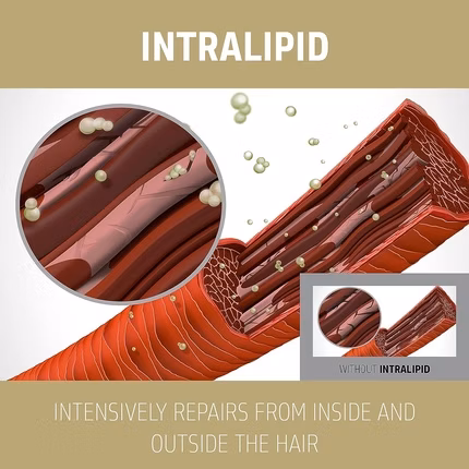 Goldwell Dualsenses Rich Repair Restoring Serum Spray 150 ml