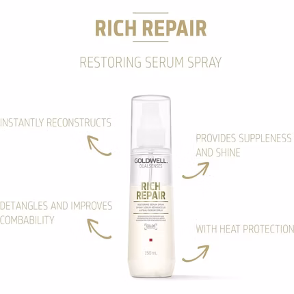 Goldwell Dualsenses Rich Repair Restoring Serum Spray 150 ml