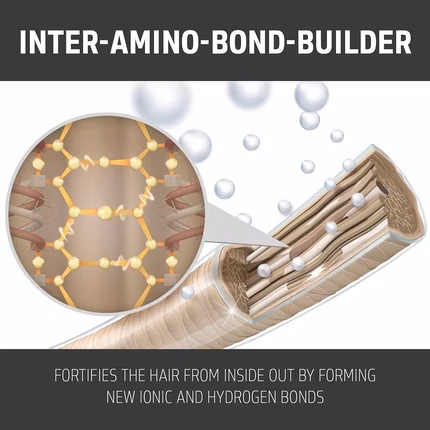 Goldwell Dualsenses Bond Pro 60sec. Treatment 200 ml