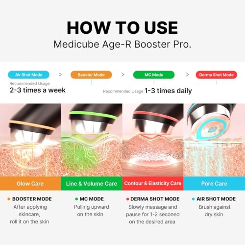 Medicube Age-R Booster Pro Pink