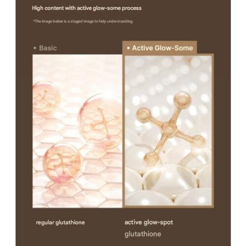 Medicube Glutathione Glow Serum 30ml