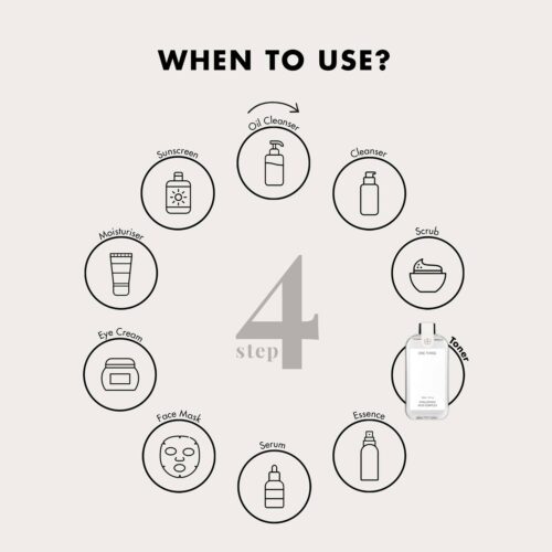 ONE THING Hyaluronic Acid Complex 150 ml