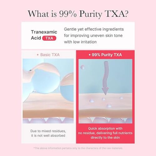 Medicube TXA Niacinamide Capsule Cream – Krēms pret pigmentāciju