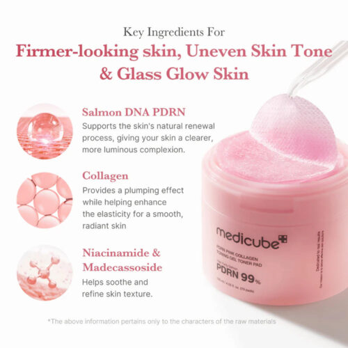 Gēla tonera spilventiņi Medicube PDRN Pink Collagen Toning Gel Toner Pad